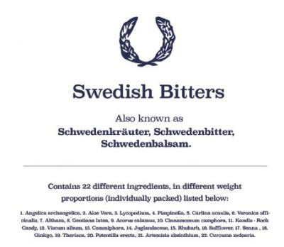 Что необходимо знать о побочных эффектах Шведской Горечи.